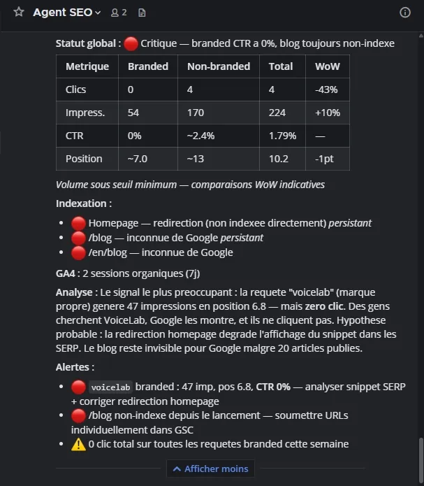 Rapport SEO automatise dans la messagerie d'equipe — positions Google, clics, alertes