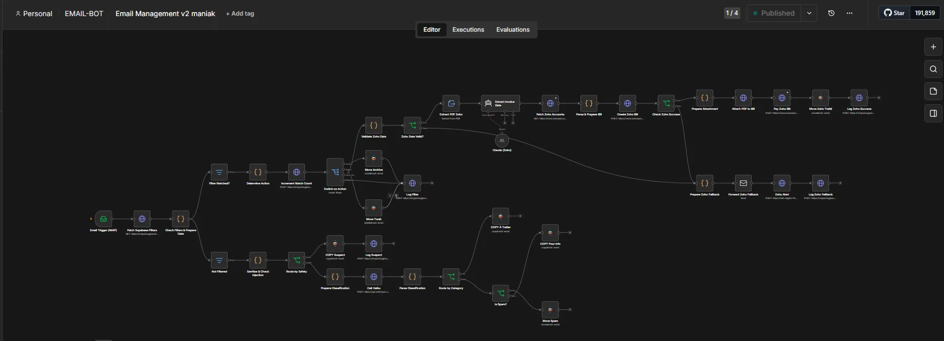 Workflow d'automatisation des emails : tri, classification, traitement des factures et détection des messages suspects
